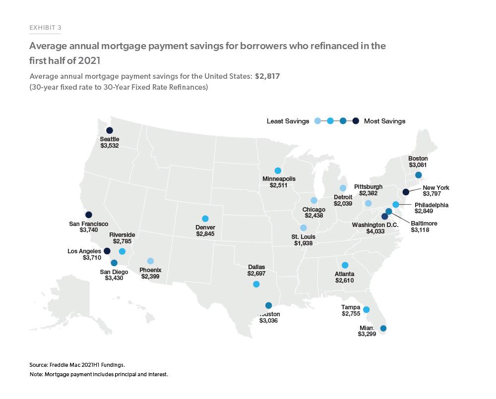 Exhibit 3: Showing map of average annual mortgage payment savings for borrowers who refinanced in the first half of 2021